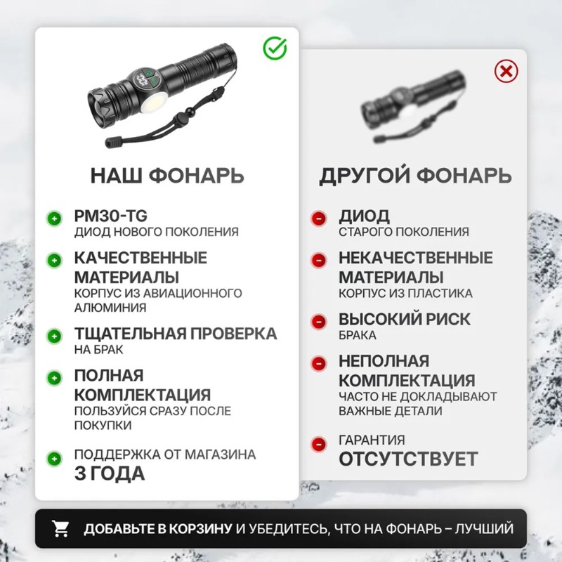 USB-C Rechargeable Battery Hig - Outdoor Adventure Inc ulasan dan harga