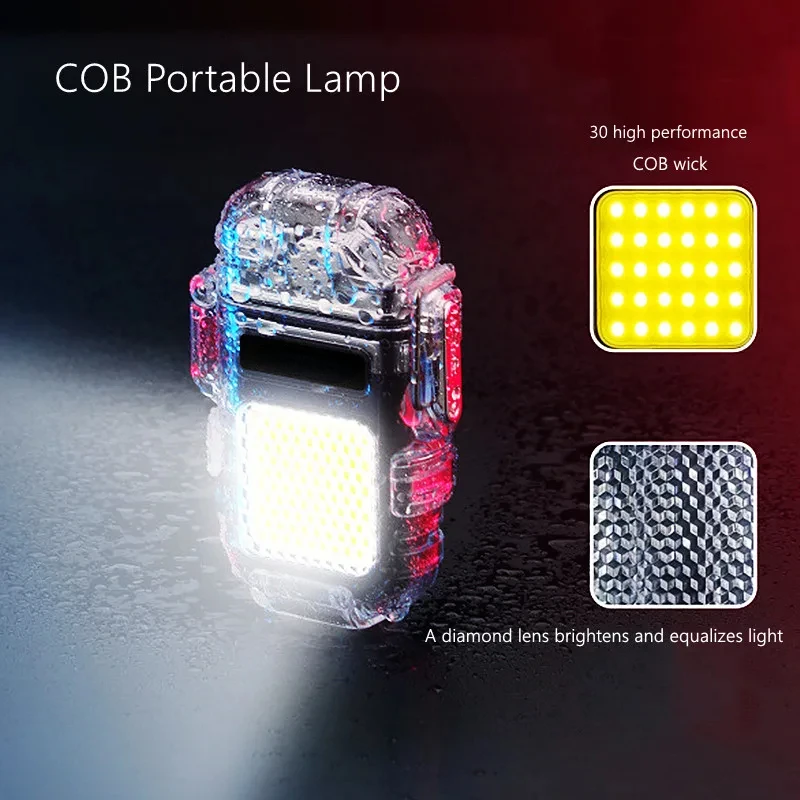 Transparent Shell Waterproof D - Outdoor Adventure Inc ulasan dan harga