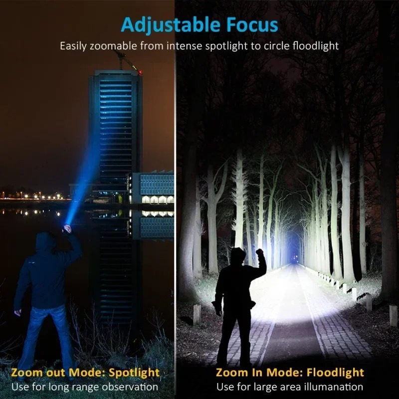 1000LM LED Flashlight Type-C R - Outdoor Adventure Inc ulasan dan harga