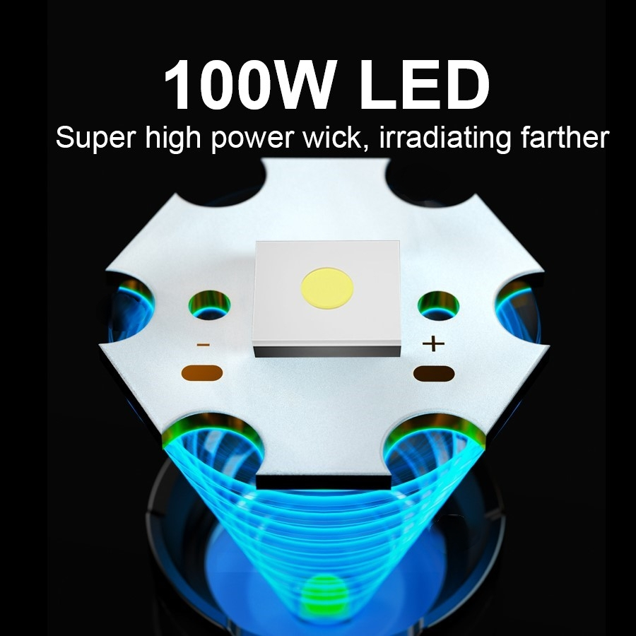 Most Powerful 100W Led Flashli - Outdoor Adventure Inc ulasan dan harga