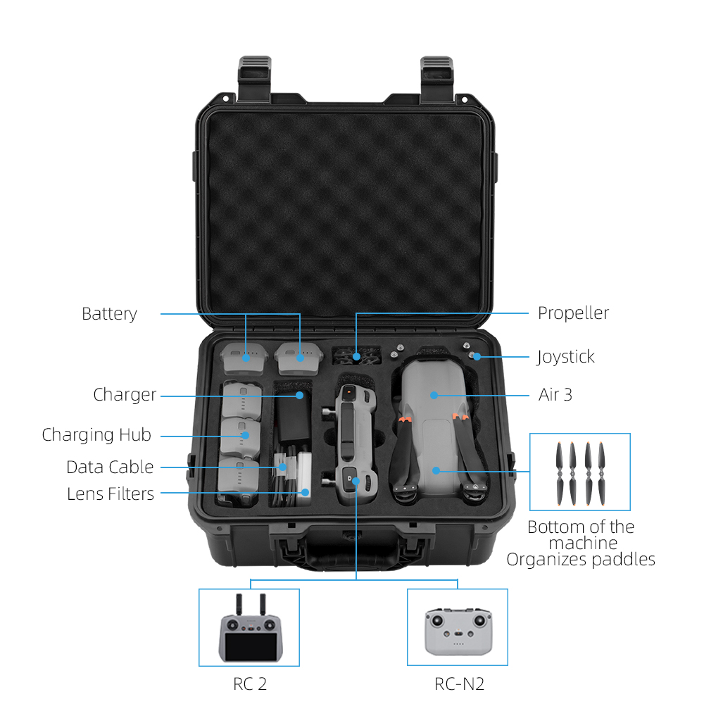 BRDRC Explosion-Proof Box for  - Outdoor Adventure Box ulasan dan harga